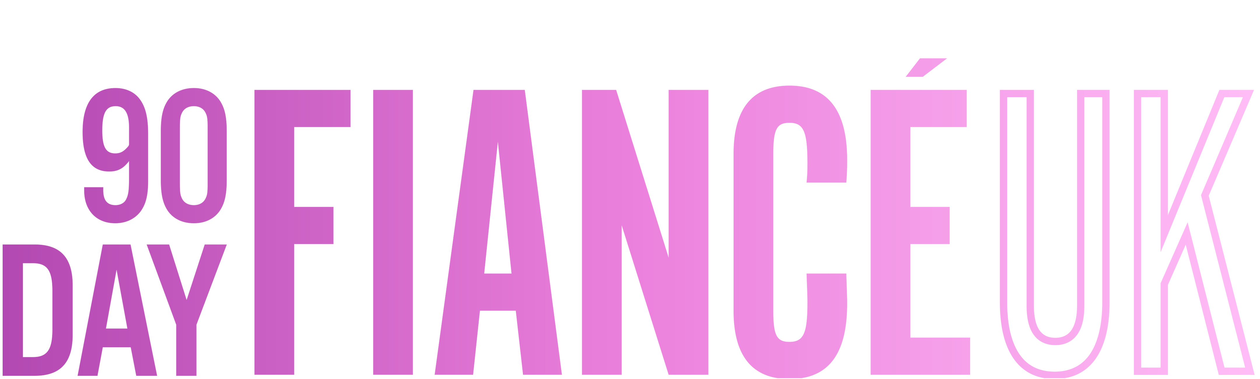Shane Harding 90 Day Fiancé UK Characters — Complete Cast Guide | Shapes
