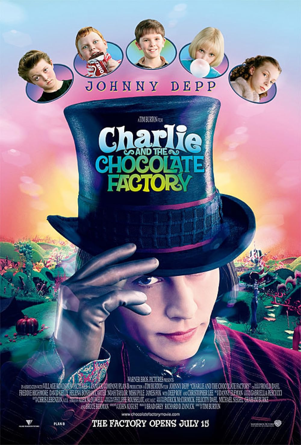 Charlie and the Chocolate Factory / Willy Wonka Deep Dives — Advanced ...