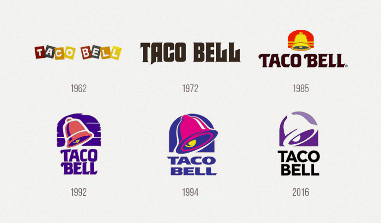 The Taco Bell Story Menu Evolution | Shapes